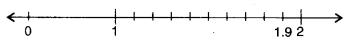 NCERT Solutions for Class 6 Maths Chapter 8 Decimals 9